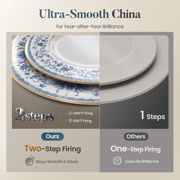 24-Piece Fine Bone China Dinnerware Set for 84