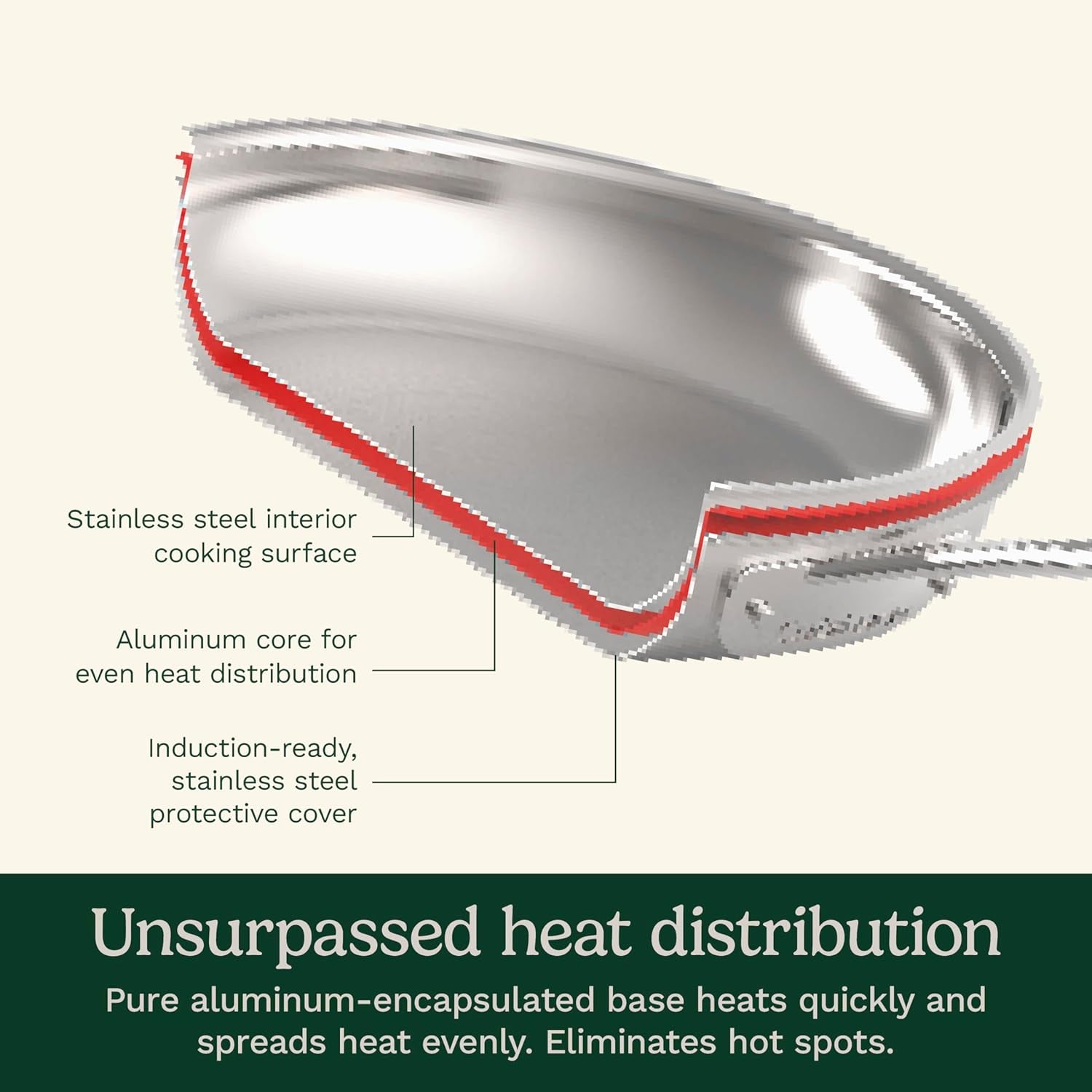 17-piece-stainless-steel-cookware-set-chefs-classic-steel-collection-with-pure-aluminum-core-for-quick-and-even-heat-cool-grip-handles-dishwasher-safe-77-17n-dishwasher-safe-stainless-steel-pans-and-pots-with-riveted-handles-aluminum-core-for-even-heat-oven-safe-to-500-f-77-17n