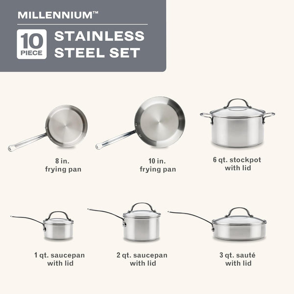 Millennium Stainless Steel Pots and Pans with Lids, Induction Ready, Compatible with All Cooktops, Metal Utensil Safe, 10 Piece Cookware Set, Dishwasher Safe - Stainless Steel2