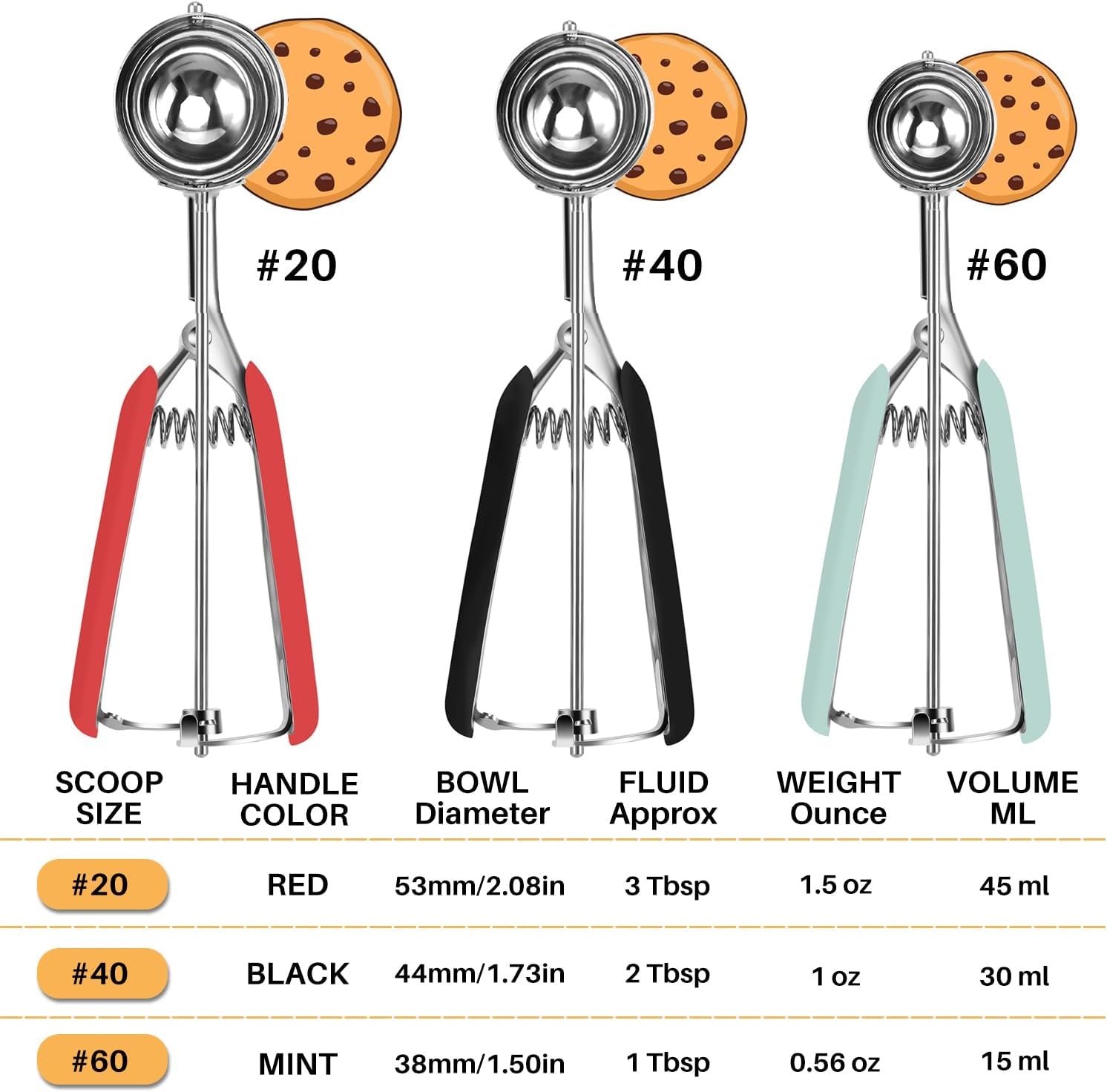 cookie-scoop-set-cookie-scoops-for-baking-set-of-3-cookie-dough-scoop-1-tablespoon-2-tablespoon-3-tablespoon-red-black-mint-handle-for-cookie-cupcake-muffin-ice-cream-truffles