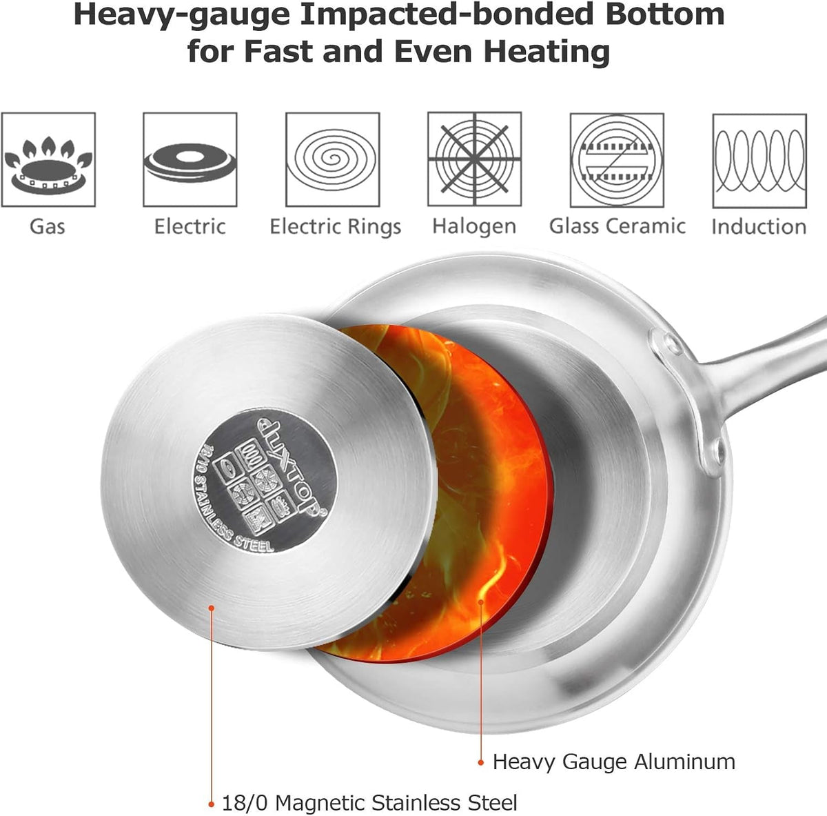 ceramic-nonstick-frying-pan-8-stir-fry-pan-skillet-with-stainless-steel-handle-pfas-free-dishwasher-oven-safe-all-stovetops-induction-compatible