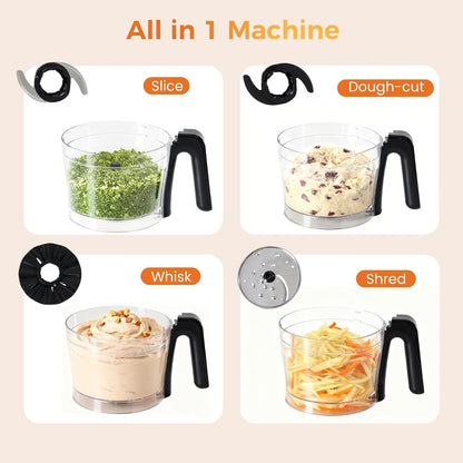 Food Processor 2 Cup, Electric 1.5L Food Chopper for Meat, Vegetables, Dough, Puree, Shredding & Blending, 2 Adjustable Speeds, Sharp Blades, Safety Lock7