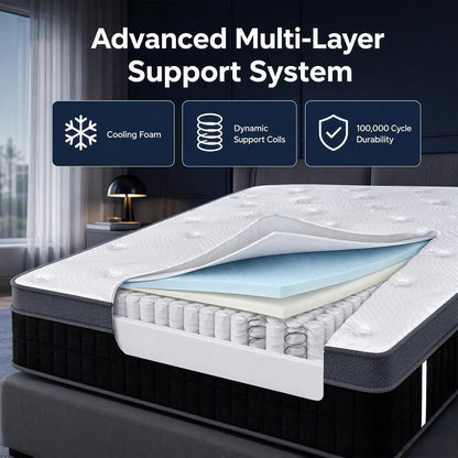 Queen Mattress 12 Inch, Medium Firm Hybrid with Pocket Coils & Cooling Gel4