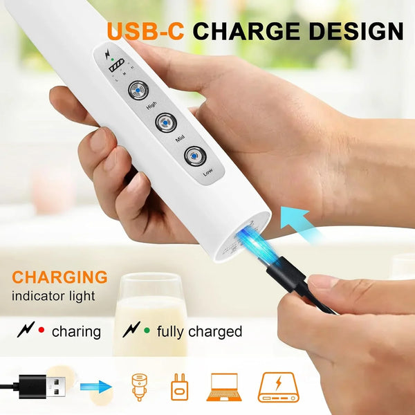 Handheld Milk Frother Wand for Coffee, Rechargeable Electric Whisk with 3 Heads 3 Speeds Drink Mixer Coffee Frother for Latte, Cappuccino, Hot Chocolate, Egg, White2