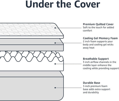 Medium-Firm Memory Foam Mattress with Cooling Gel, Certipur-Us Certified Foam, Full Size, 75 X 54 X 10 Inches, White/Gray4