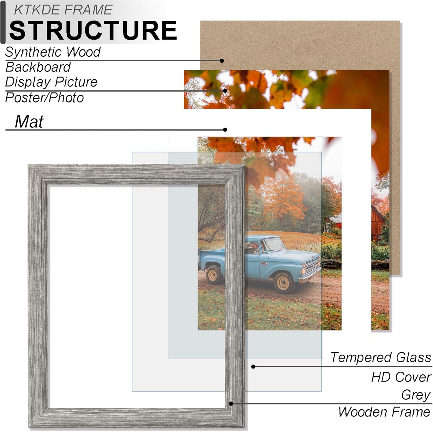 8x10-picture-frame-real-glass-display-pictures-5x7-with-mat-or-8x10-without-mat-modern-style-wood-composite-frame-gallery-wall-grey-frame-table-top-display-best-gift
