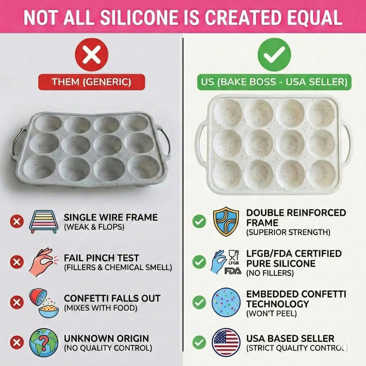 silicone-muffin-pans-2-pack-regular-12-cup-mini-24-cup-bpa-free-metal-reinforced-silicone-muffin-pans-for-baking-nonstick-silicone-cupcake-pan-easy-release-surface-dishwasher-safe