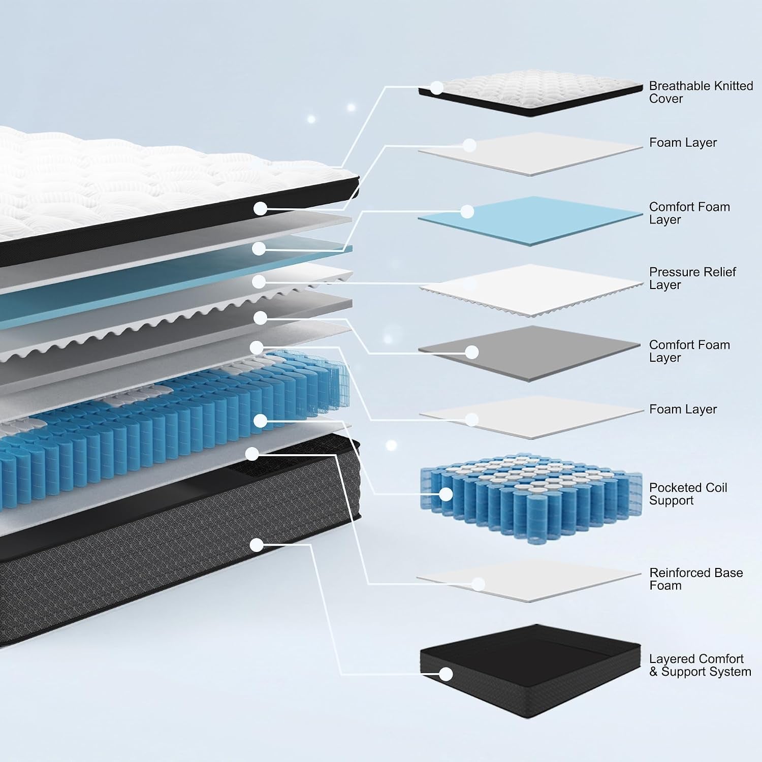 queen-size-mattress-10-thickness-hybrid-memory-foam-mattress-in-a-box