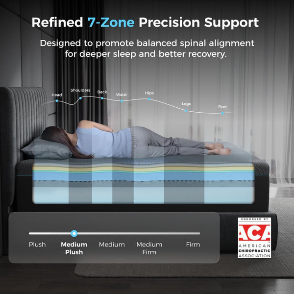 Coolnest Ultra King Size Mattress 14 Inch Memory Foam,Fresh Wake9