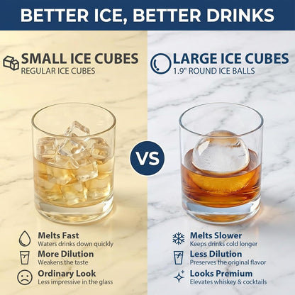 1.9-Inch Large Ice Cube Molds, 2-Pack round Ice Ball Molds | Makes 12 Ice Spheres, Includes Storage Container and Tongs, Easy Fill and Twist Release for Whiskey, Bourbon and Cocktails4