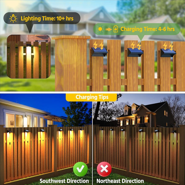 Outdoor Fence Lights, 6 Pack Waterproof LED Solar Fence Lights with 1500Mah Battery, Warm White/Cool White/Rgb, Easy-To-Install Wall Light for Deck, Patio, Railing, Stairs, Backyard – Black5