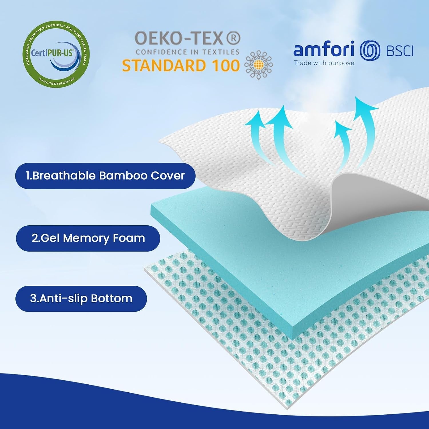 3-inch-twin-xl-cooling-gel-memory-foam-mattress-topper-certipur-us-certified-removable-machine-washable-cover-with-adjustable-straps-non-slip-mesh-bottom