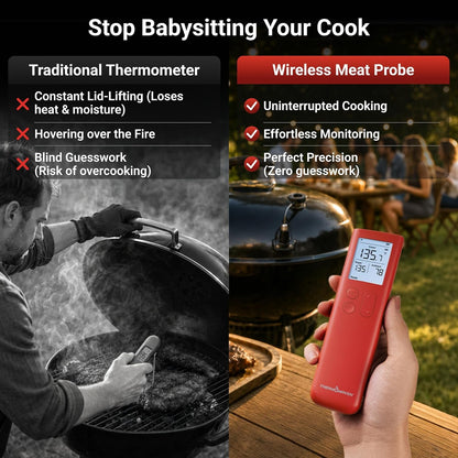 Sub-1G Smart Wireless Meat Thermometer with Standalone Base | 10X Enhanced Signal and Stability, ±0.5℉ Certified Accuracy, Wifi Unlimited Range for BBQ, Oven, Smoker, Grill2