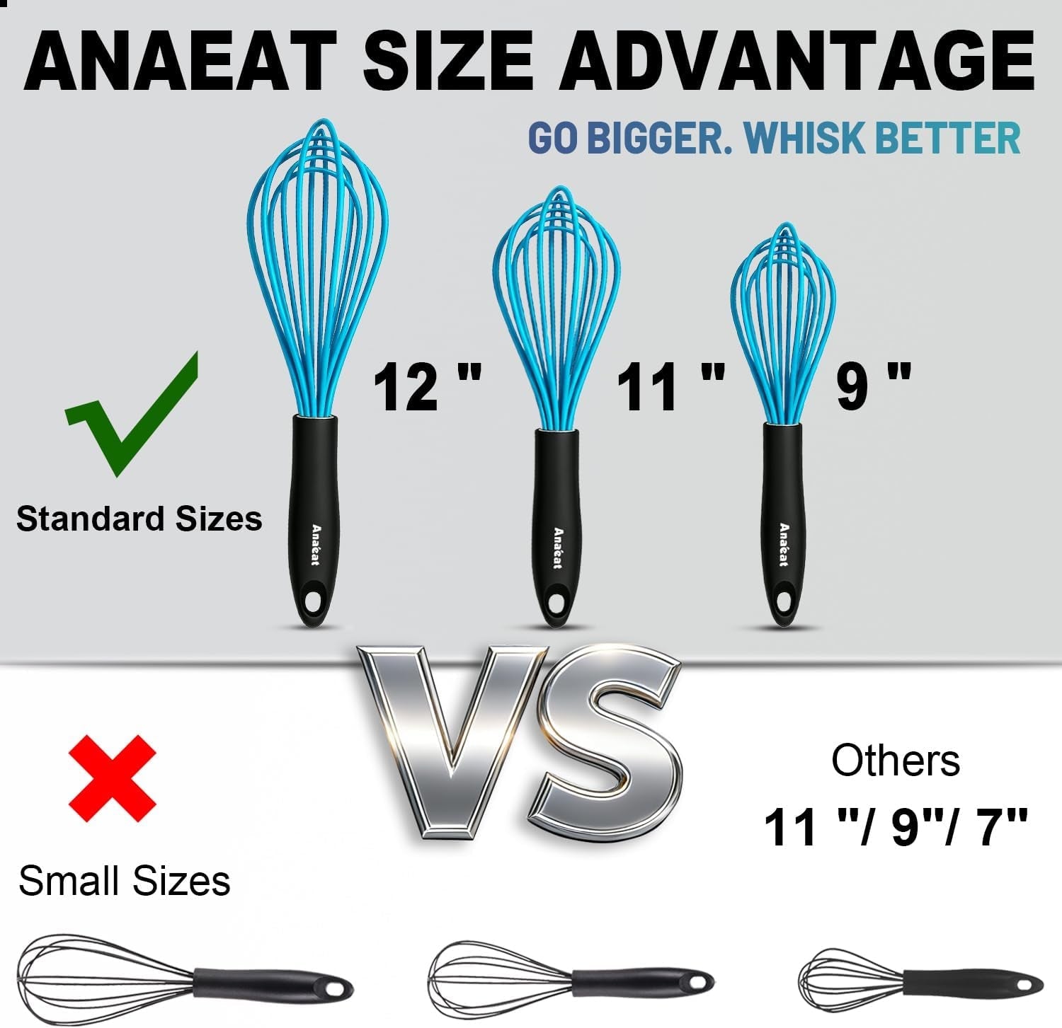 silicone-balloon-whisk-perfect-for-non-stick-cookware-milk-and-egg-beater-blender-heat-resistant-kitchen-whisks-for-whisking-cooking-baking-beating-frothing-stirring-blue