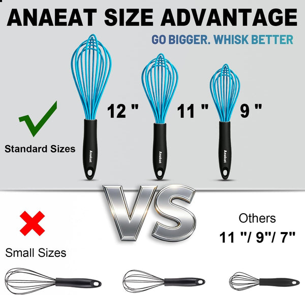 Silicone Balloon Whisk, Perfect for Non-Stick Cookware, Milk and Egg Beater Blender, Heat Resistant Kitchen Whisks for Whisking, Cooking, Baking, Beating, Frothing & Stirring (Blue)5
