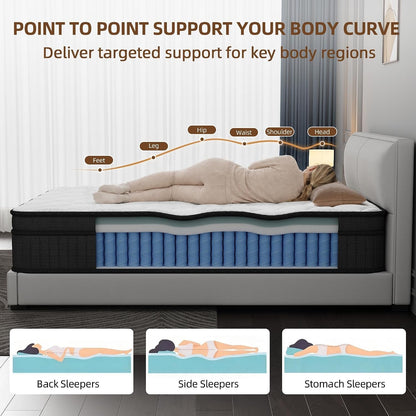 Full Size Mattress 12 Inch Hybrid Mattress in a Box, Medium Firm Pocket Spring and Memory Foam Mattress, Breathable Cool Euro Top with Pressure Relief, Certipur-Us Certified, Bed in a Box Delivery2
