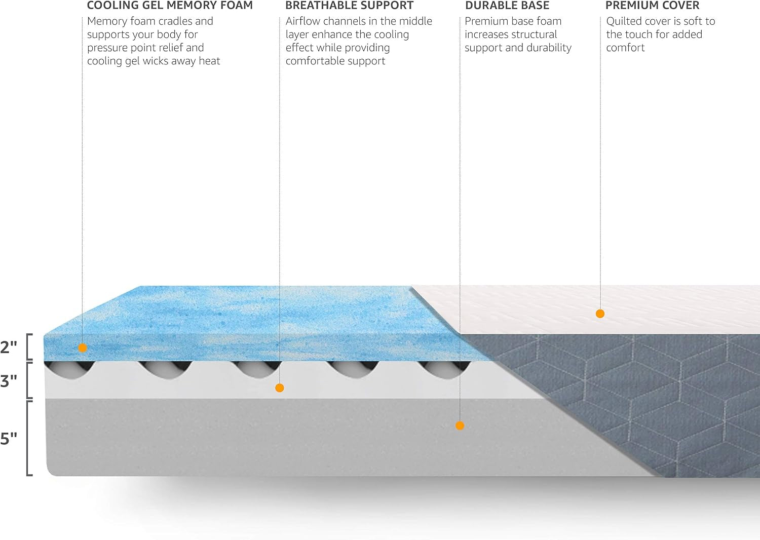 medium-firm-memory-foam-mattress-with-cooling-gel-certipur-us-certified-foam-full-size-75-x-54-x-10-inches-white-gray
