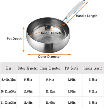 Titanium Hammered Pan with Lid, Thickened Multi-Layer Stock Pot, Titanium Wok Pan, Scratch-Resistant Non Stick Titanium Frying Pans, Even Heating for Cooking,9.44In/Lid8