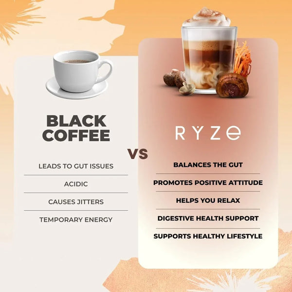 RYZE Organic Mushroom Coffee, Medium Roast, Adaptogenic Blend, 30 Servings | 6 Adaptogenic Mushrooms like Lion'S Mane, Turkey Tail & Cordyceps, Supports Energy, Focus & Immunity, Gluten Free, Vegan8