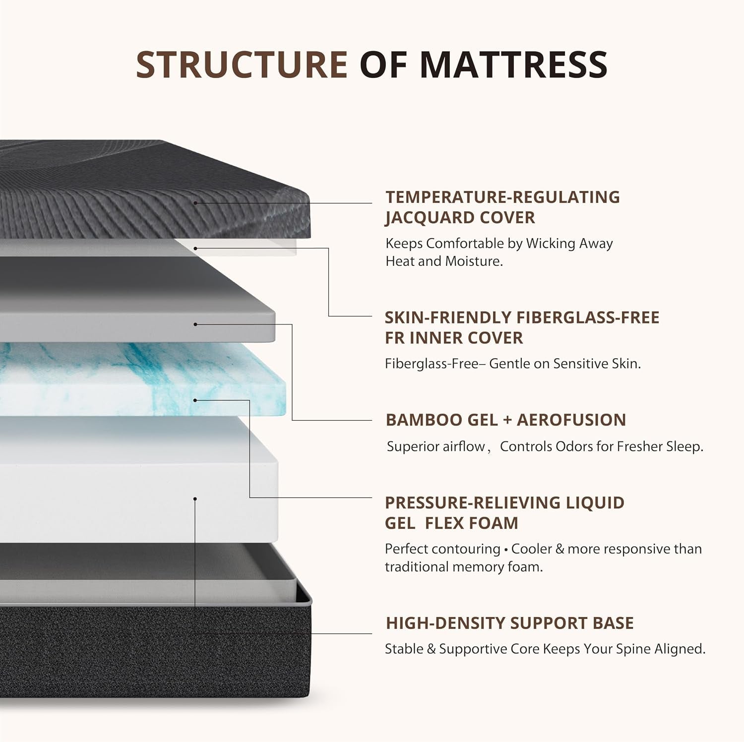king-size-mattress-12-inch-gel-memory-foam-medium-firm