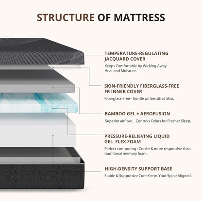 King Size Mattress, 12 Inch Gel Memory Foam, Medium Firm3