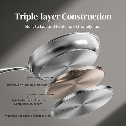 Stainless Steel Frying Pan Set, Induction Kitchen Cookware Set, Non-Toxic Uncoated Skillets for Searing & Cooking, Oven Safe Stainless Steel Cookware Set, 3-Piece (8", 9.5", 11")3