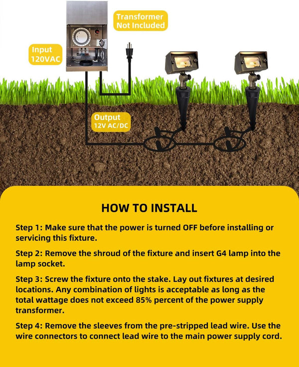 Brass Rectangular Flood Lights (Bronze) 1 Pack with 3W LED G4 Bulb6