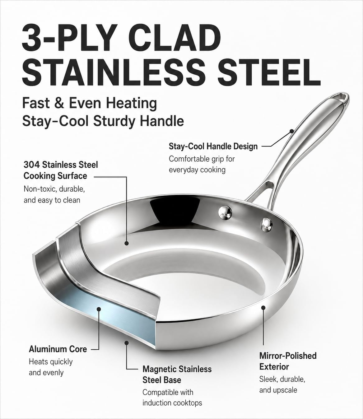 12-inch-tri-ply-stainless-steel-frying-pan-with-lid-large-induction-skillet-non-toxic-no-coating-chefs-pan-oven-dishwasher-safe-all-cooktops-compatiable-polish-silver