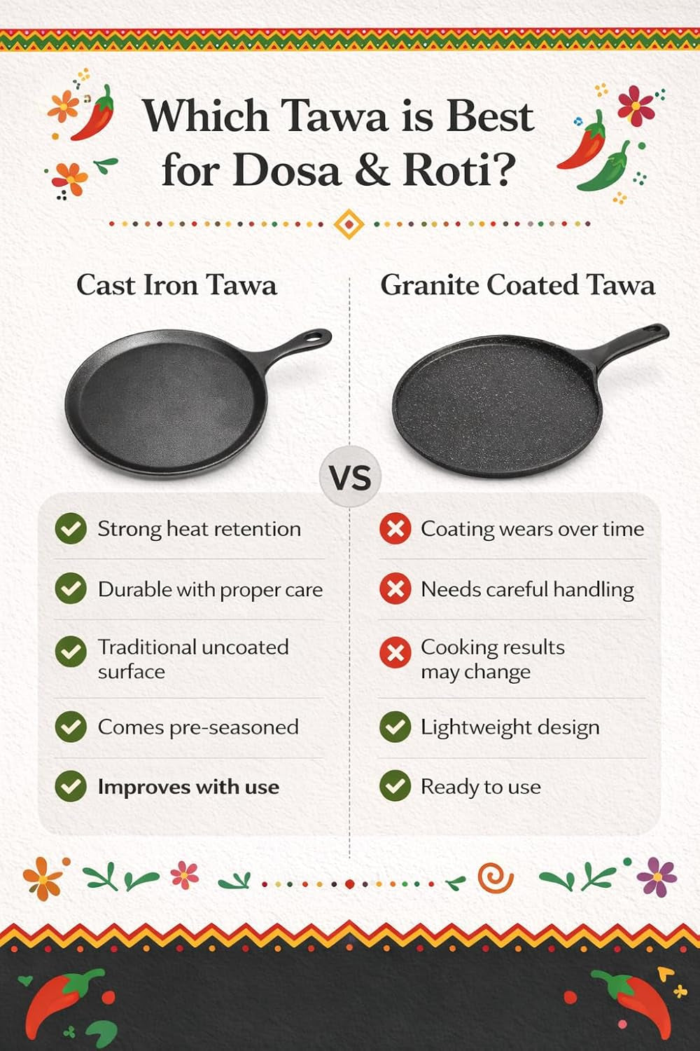 cast-iron-comal-pan-11-5-inch-skillet-for-roti-tawa-dosa-pan-pataconera-comales-para-tortillas-cast-iron-pizza-pan-comal-para-tortillas-grande