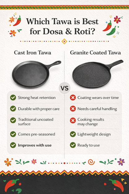 Cast Iron Comal Pan 11.5 Inch - Skillet for Roti, Tawa/Dosa Pan Pataconera, Comales Para Tortillas - Cast Iron Pizza Pan - Comal Para Tortillas Grande3
