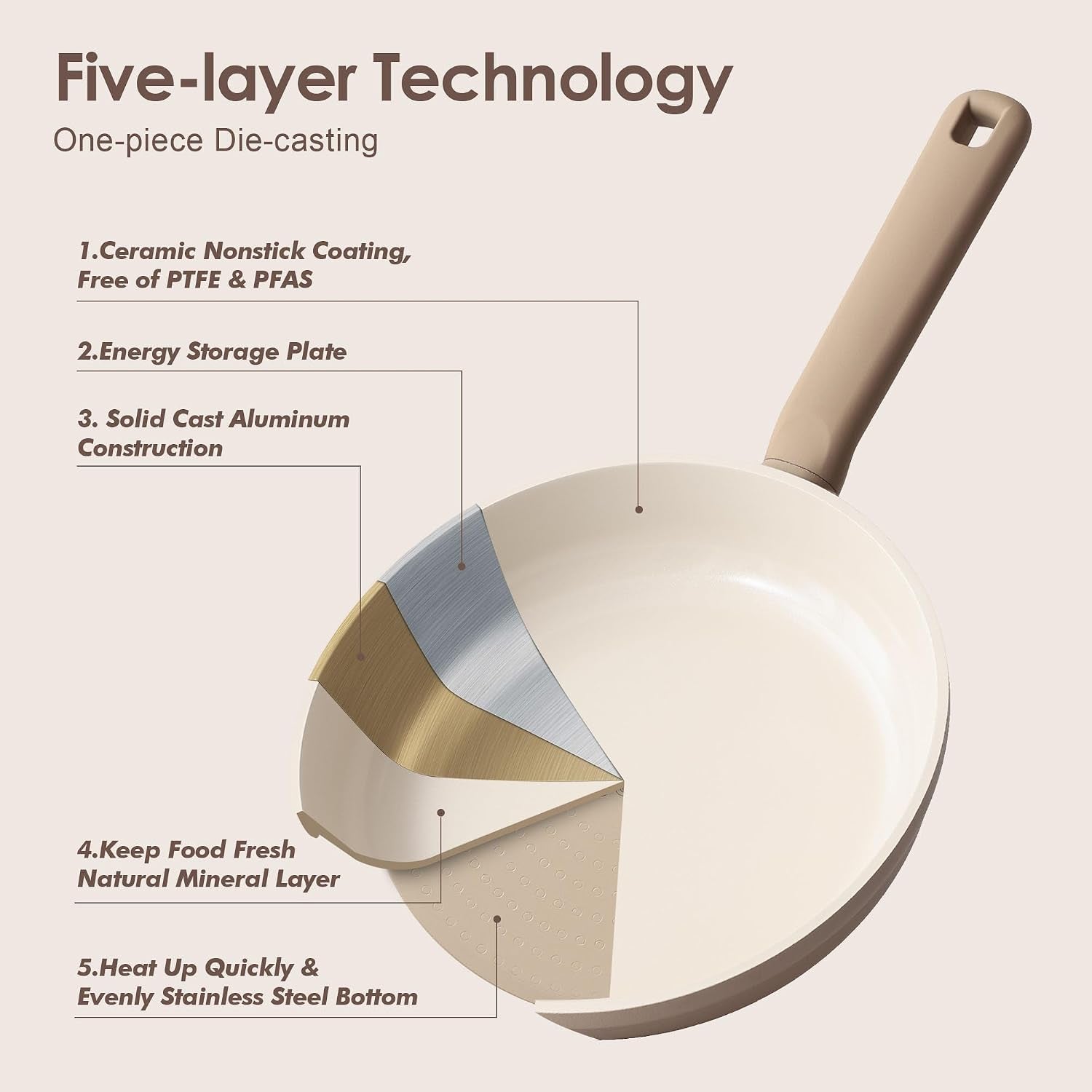 ceramic-nonstick-pots-and-pans-set-17pcs-taupe-healthy-nontoxic-ceramic-coating-compatible-with-all-stoves-including-induction-cooktops-pfas-ptfe-pfoa-pfos-free