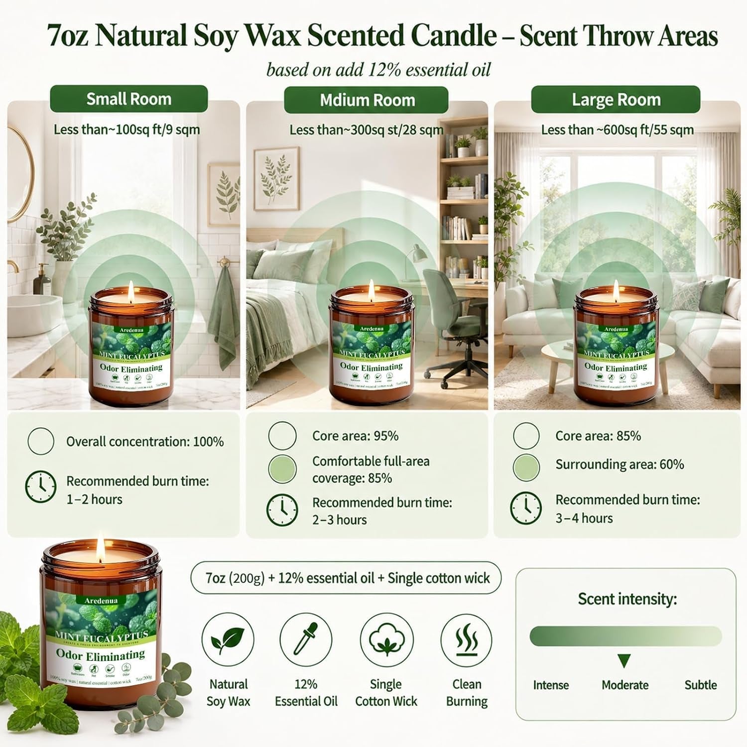 mint-eucalyptus-odor-eliminating-candles-7-oz-soy-scented-candle