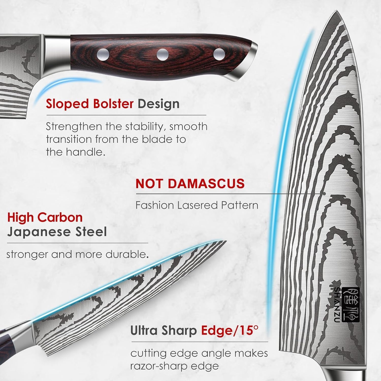 japanese-chef-knife-set-5-pcs-high-carbon-stainless-steel