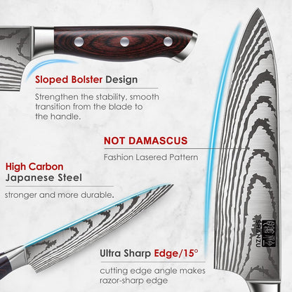 Japanese Chef Knife Set 5 PCS, High Carbon Stainless Steel3