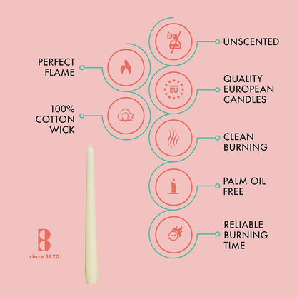 Ivory Taper Candles - 10 Pack Unscented 10 Inch Dinner Candle Set - 8 Hours Burn Time - Premium European Quality - Smokeless and Dripless Household, Wedding, Party, and Home Décor Candlesticks3