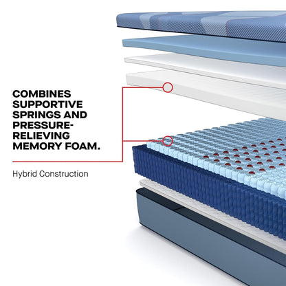 Posturepedic® Pro Haverford 13" Medium Tight Top Hybrid Mattress - Queen14