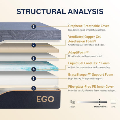 EGOHOME Queen 14" Copper Gel Memory Foam Mattress Pressure Relief Medium2