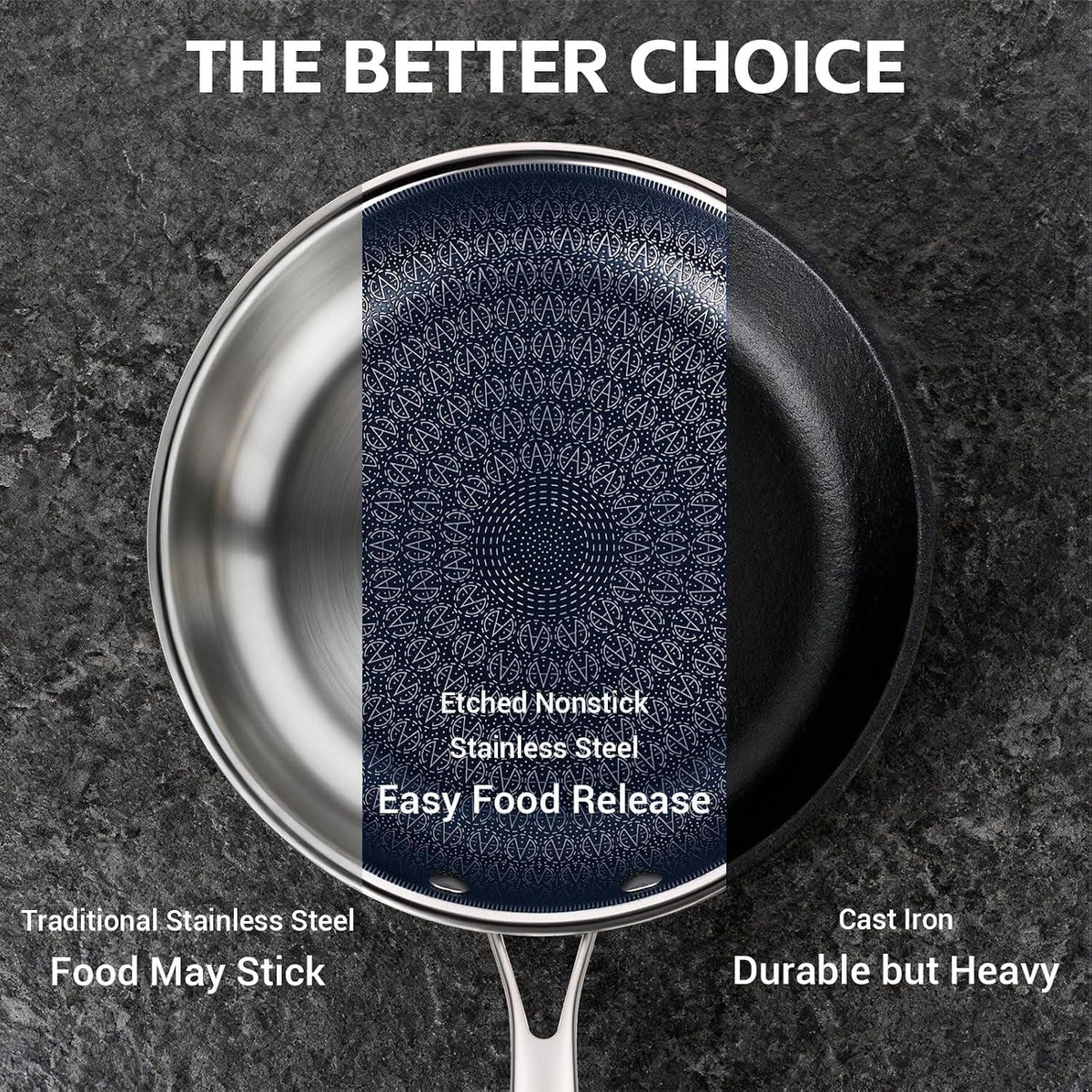3-pcs-non-stick-frying-pans-set-8-10-12-stainless-steel-pans-skillet-and-frying-pans-nonstick-stay-cool-handle-pfoa-pfas-ptfe-free-dishwasher-oven-safe-induction-compatible-blue