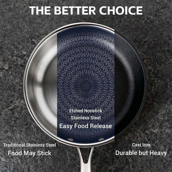 3 Pcs Non Stick Frying Pans Set, 8", 10", 12" Stainless Steel Pans | Skillet and Frying Pans Nonstick, Stay Cool Handle, PFOA/PFAS/PTFE Free, Dishwasher & Oven Safe, Induction Compatible, Blue6