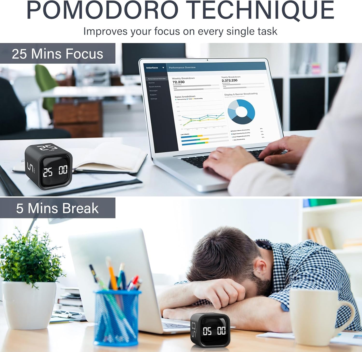 rotating-pomodoro-timer-5-25-10-50-desk-productivity-flip-timer-adhd-tool-countdown-stopwatch-cube-timer-vibration-high-low-volume-custom-modes-for-work-study-back-to-school-kitchen