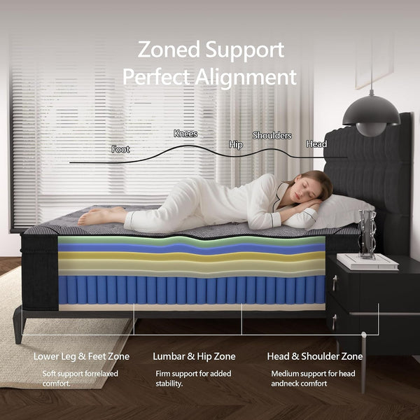 Full Size Mattress, 14 Inch Hybrid Mattress in a Box, Medium Firm,Memory Foam and Individual Pocket Springs for Pressure Relief, Certipur-Us Certified5