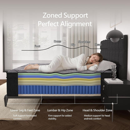 Queen Size Mattress, 14 Inch Hybrid Mattress in a Box, Medium Firm,Memory Foam and Individual Pocket Springs for Pressure Relief, Certipur-Us Certified5