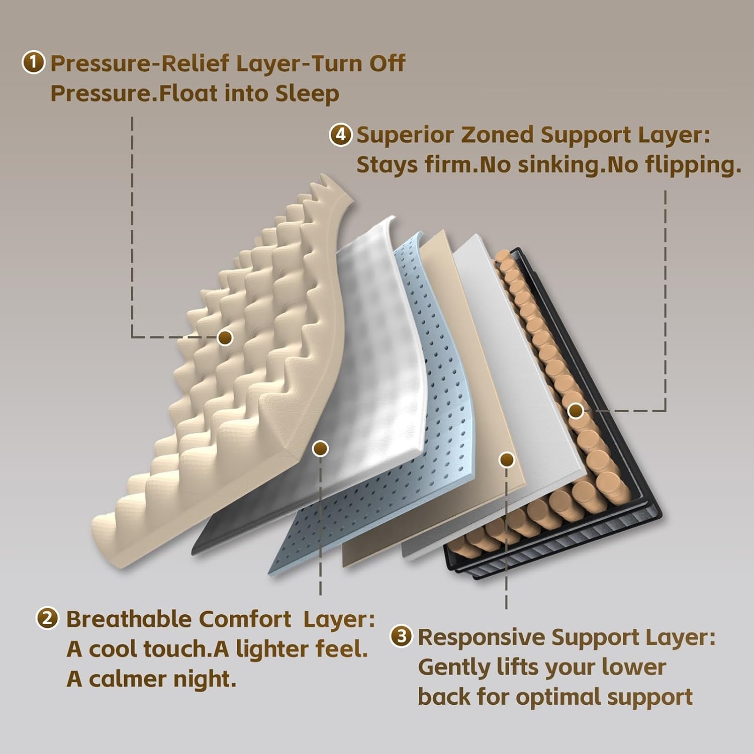 queen-mattress-12-inch-queen-size-mattress-hybrid-mattresses-in-a-box-with-memory-foam-and-individual-pocketed-coil-certipur-us-medium-firm-pressure-relief