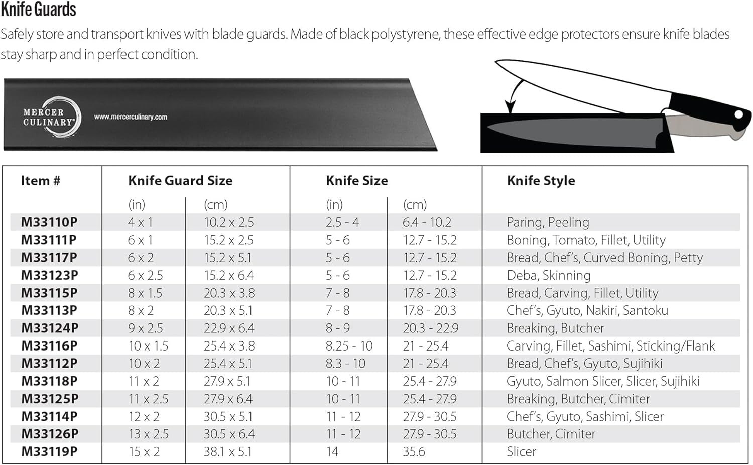 knife-guard-8-inch-x-2-inch-black