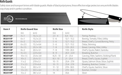 Knife Guard, 8 Inch X 2 Inch,Black4