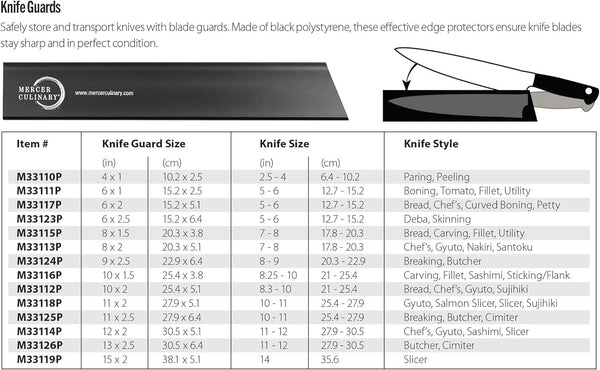 Knife Guard, 8 Inch X 2 Inch,Black4