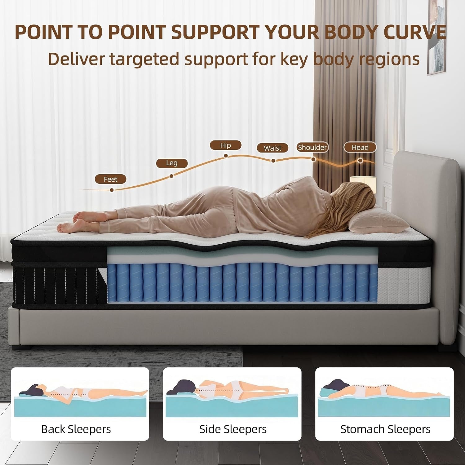 14-inch-queen-mattress-individually-wrapped-coil-hybrid-cooling-knitted-cover-ventilated-foam-medium-soft-with-targeted-body-support-certified-fire-resistant-bed-in-a-box-white