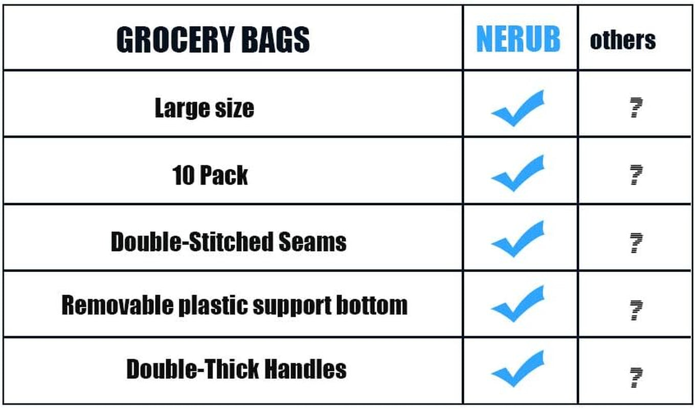 10-pack-reusable-reinforced-handle-grocery-bags-heavy-duty-large-shopping-totes-with-thick-plastic-bottom-can-hold-40-lbs