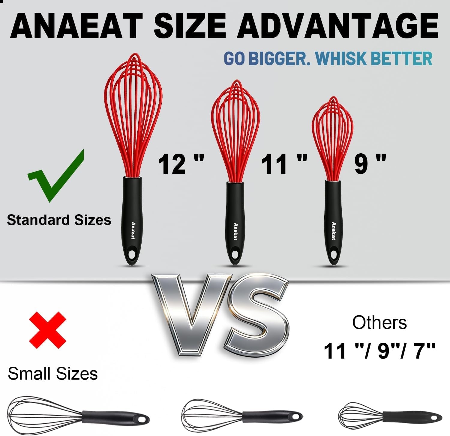 silicone-whisk-thick-stainless-steel-wire-inner-heat-resistant-kitchen-whisks-for-non-stick-cookware-balloon-egg-beater-for-whisking-blending-beating-frothing-stirring-red