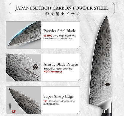 5PCS Knife Set, Kitchen Knife Sets in Powder Steel | Ultra Sharp Japanese Knives Set High Carbon Steel Chef Knives Sets, Cooking Knives Set with Ergonomic Pakkawood Handle2